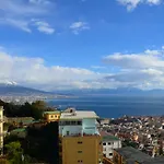 Panoramico 