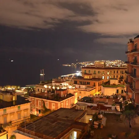 Panoramico 